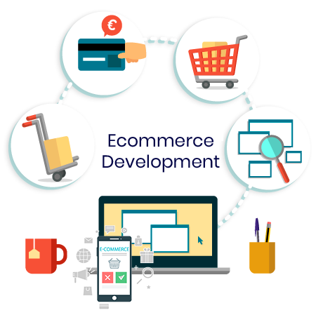 eCommerce website development services